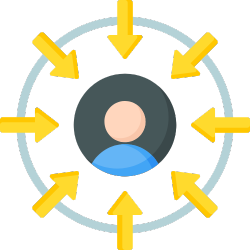 Customer-Centric Approach