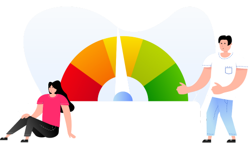 Risk Profiling Services