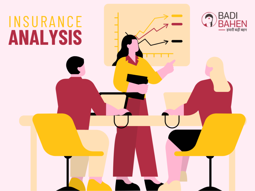 Insurance Analysis