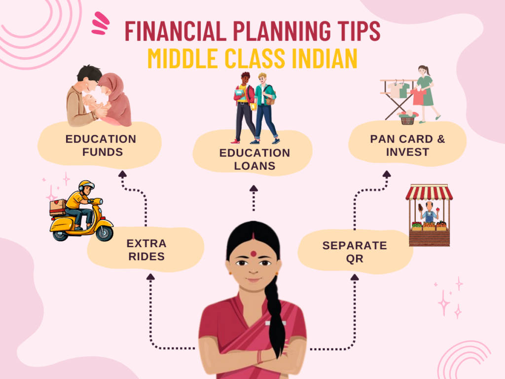 financial planning tips